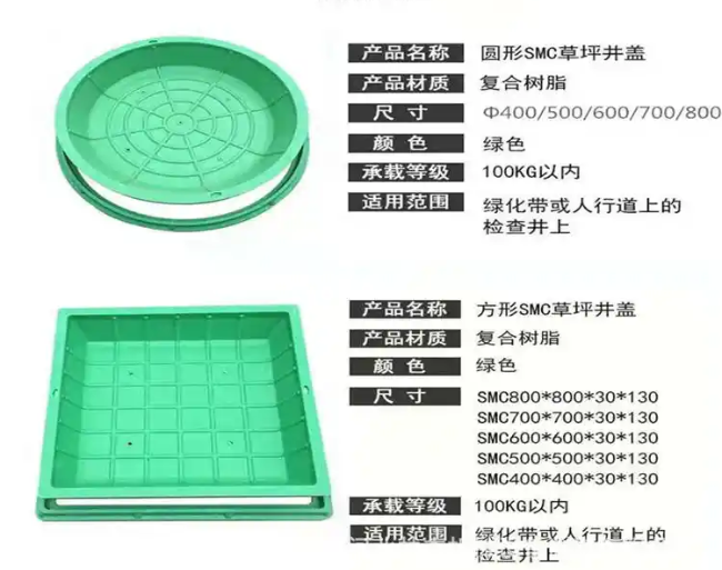 岭口镇树脂复合种植井盖展示
